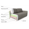ШЕЙЛ